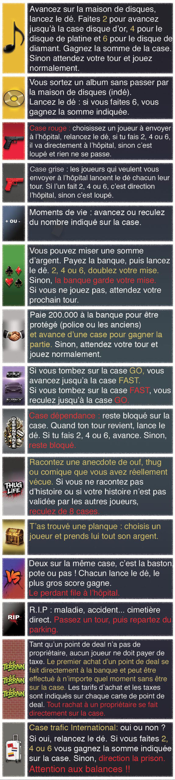 Règles des cases La Street - partie 1